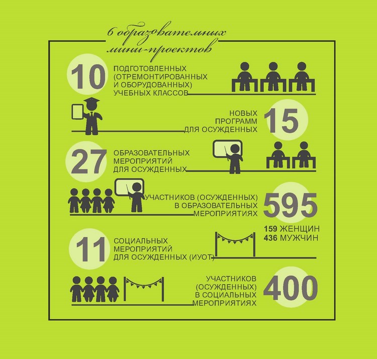 Infografika_EOD_Страница_2 (Копировать).jpg Infografika_EOD_Страница_2 (Копировать).jpg