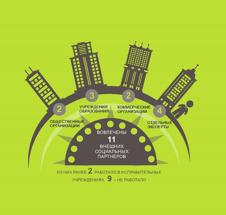 Infografika_EOD_Страница_4 (Копировать).jpg Infografika_EOD_Страница_4 (Копировать).jpg