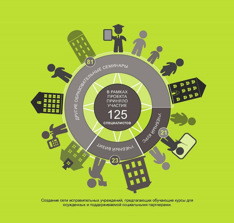 Infografika_EOD_Страница_6 (Копировать).jpg Infografika_EOD_Страница_6 (Копировать).jpg