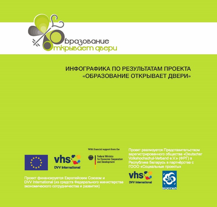 Infografika_EOD_Страница_1 (Копировать).jpg Infografika_EOD_Страница_1 (Копировать).jpg