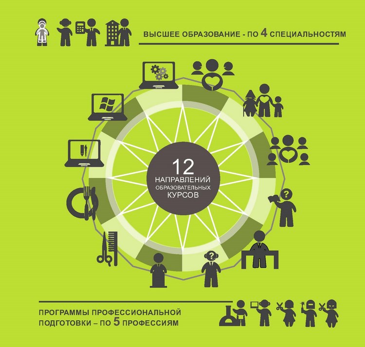 Infografika_EOD_Страница_3 (Копировать).jpg Infografika_EOD_Страница_3 (Копировать).jpg