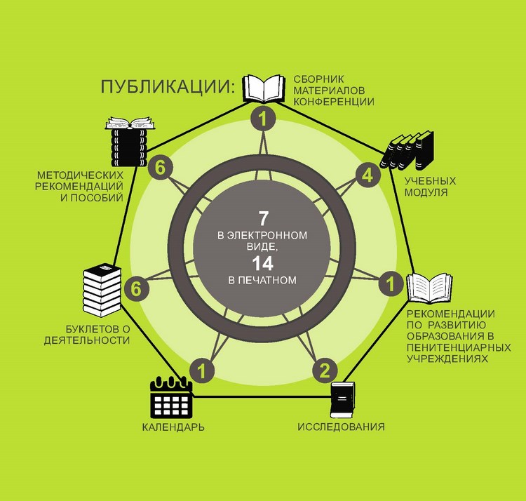 Infografika_EOD_Страница_7 (Копировать).jpg Infografika_EOD_Страница_7 (Копировать).jpg