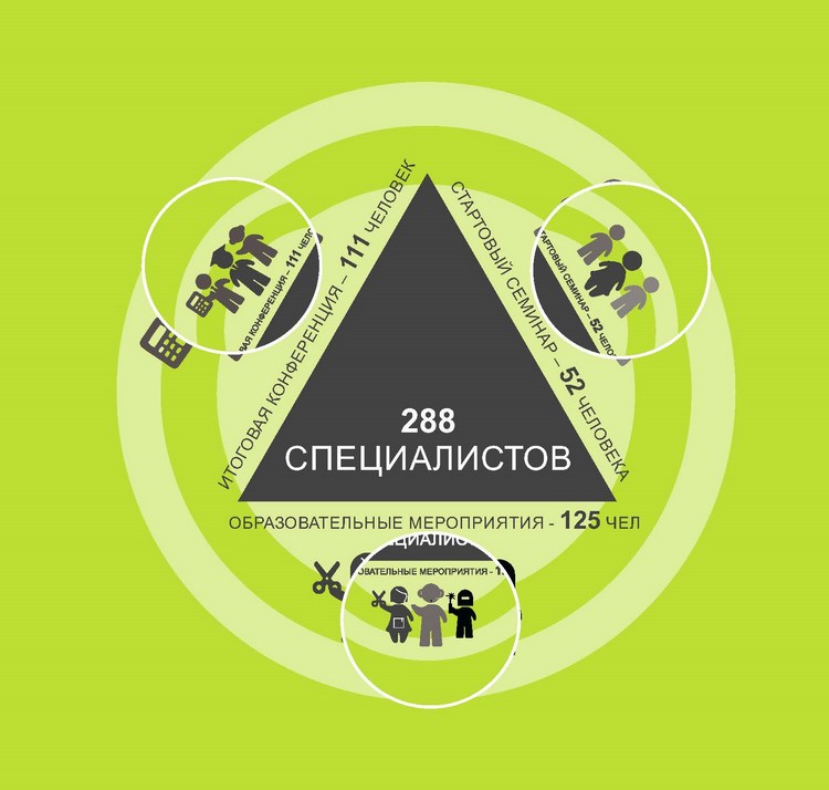 Infografika_EOD_Страница_5 (Копировать).jpg Infografika_EOD_Страница_5 (Копировать).jpg